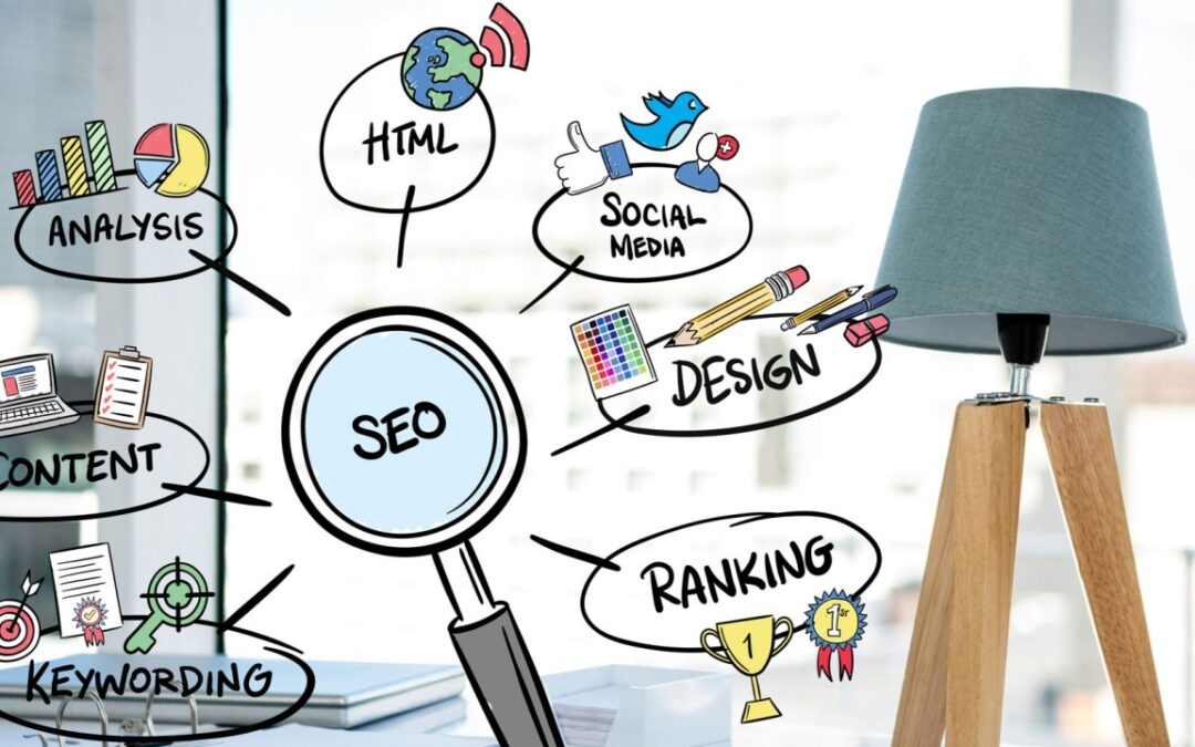 The Power of SEO: Content, Keywords & Rankings: